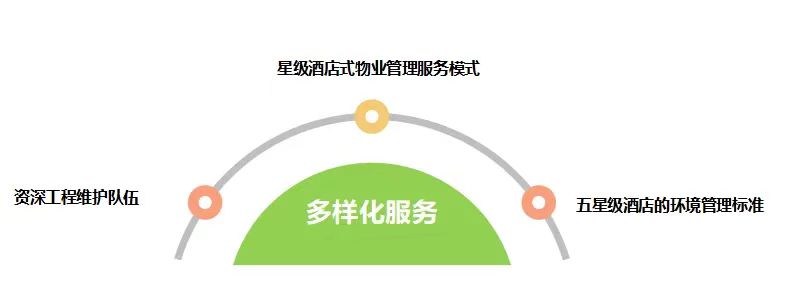 YYVIP易游(中国有限公司)官方网站