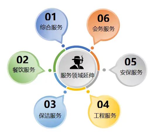 YYVIP易游(中国有限公司)官方网站