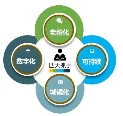 YYVIP易游(中国有限公司)官方网站